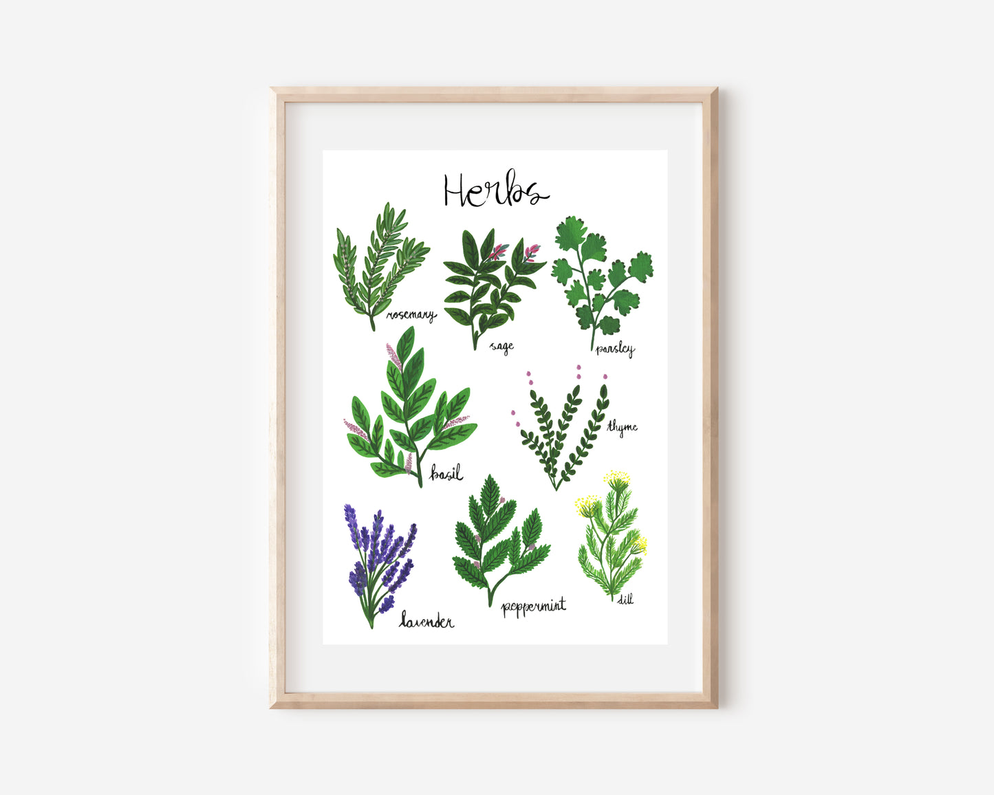 Kitchen Herbs | Art Print